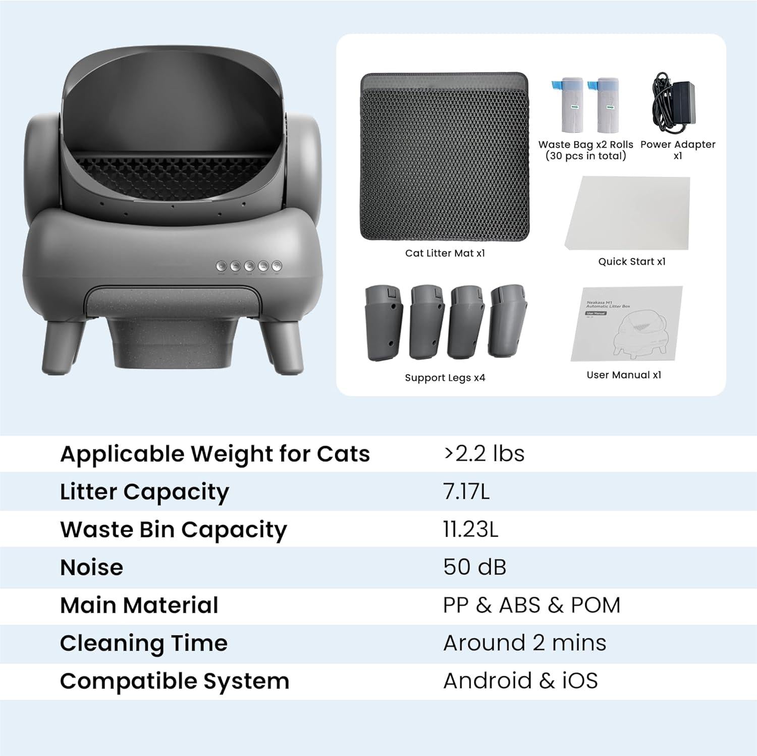 Open-Top Self-Cleaning Cat Litter Box, 360° Safety Sensors, Advanced Odor & Leak Control, Automatic for Large & Multi-Cat Homes, Litter Mat & 2 Rolls Refill Bags Included