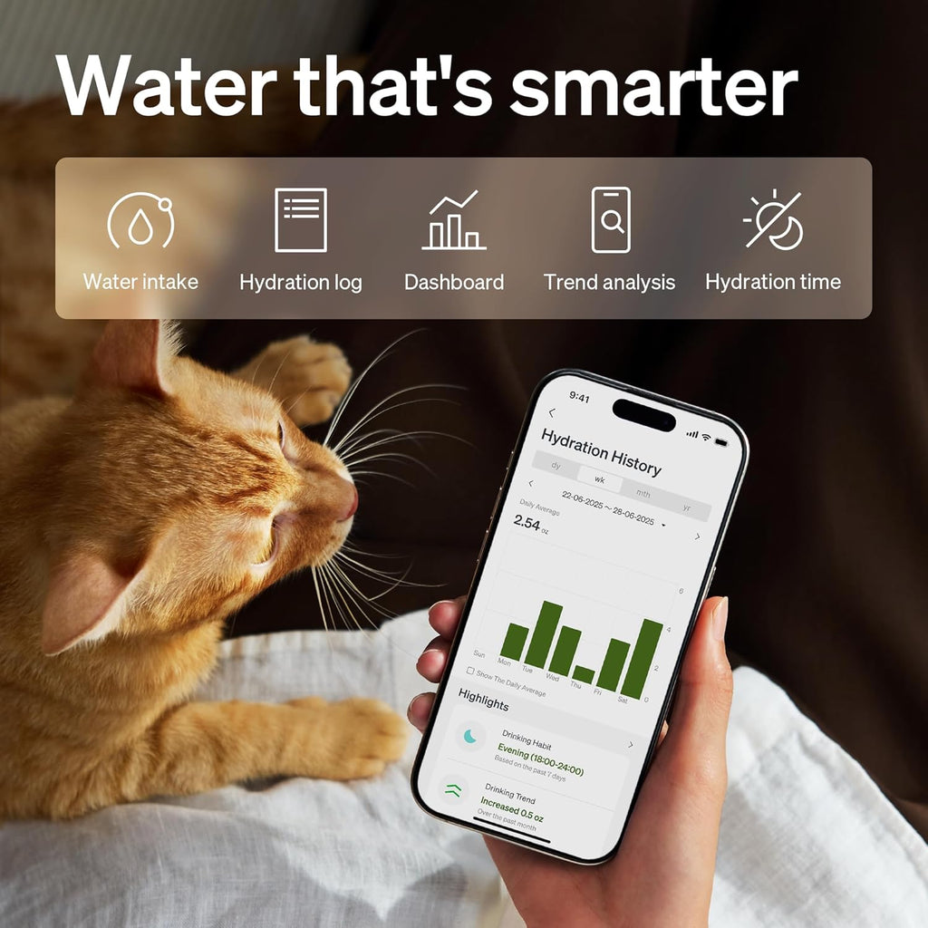 Upgrade Cat Water Fountain, Cordless Cat Fountain Battery Operated, App Monitoring 3L/101oz Dockstream 2 Pet Water Fountain with Stainless Steel Tray, 5GHz WiFi Dog Water Bowl Dispenser